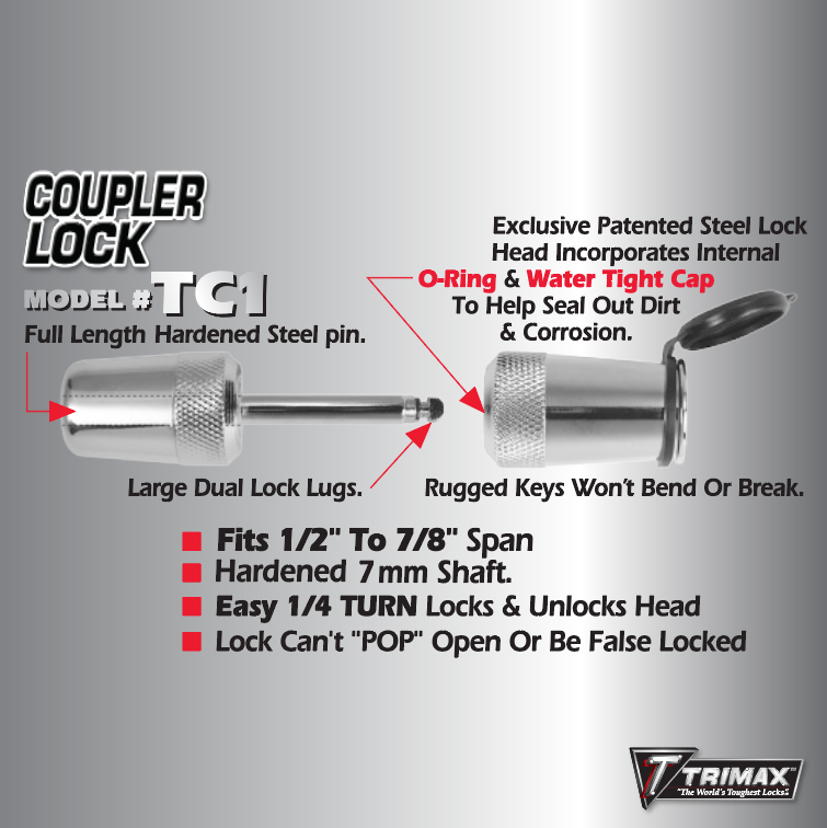 TC1 - TRIMAX Locks