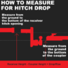 HOW TO MEASURE IDEAL DROP LENGTH